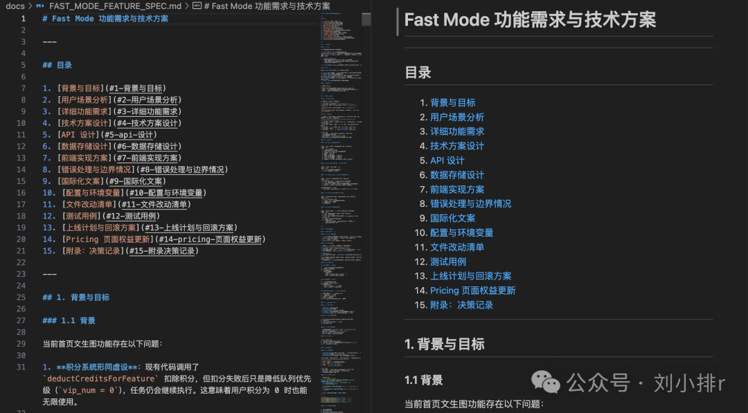 文档内容：目录和背景与目标